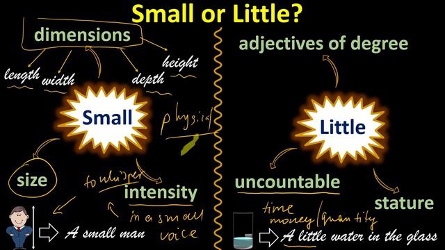 SMALL / LITTLE смотреть онлайн