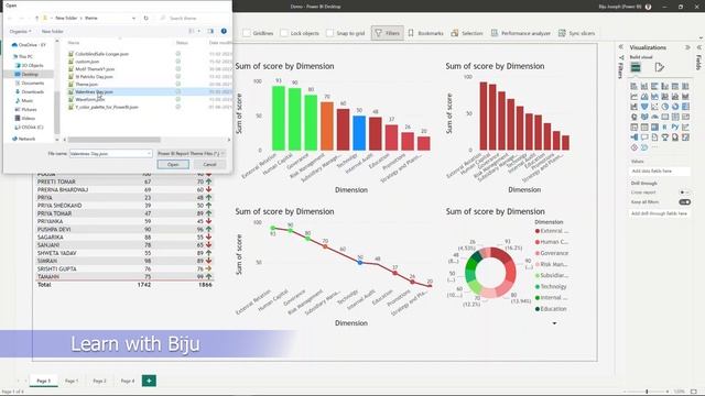 Power BI Report Themes (Malayalam) смотреть онлайн