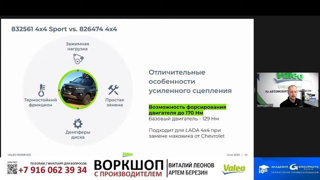 Valeo: 10+ инструментов для выживания вашего бизнеса #академиягрупавто #автозапчасти #авто #VALEO смотреть онлайн