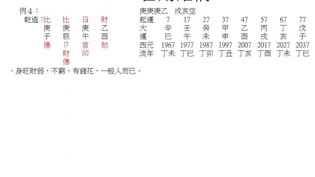 030第十章：合用結構 смотреть онлайн