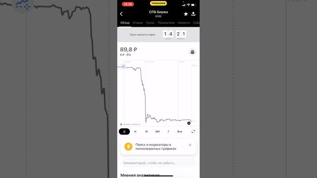 Планы на неделю