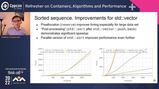 Refresher on Containers, Algorithms and Performance in C++ - Vladimir Vishnevskii - CppCon 2022 смотреть онлайн