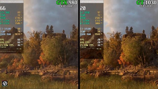 GT 1030 vs GTX 980 | How Big Is The Difference?? смотреть онлайн