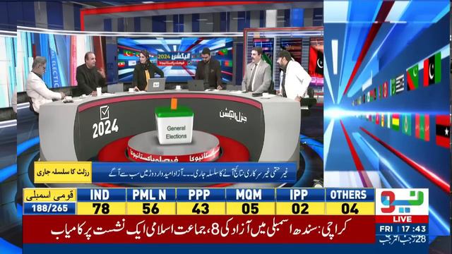 Big Upset | Sheikh Rasheed Lose Election 2024 Game | Neo News смотреть онлайн