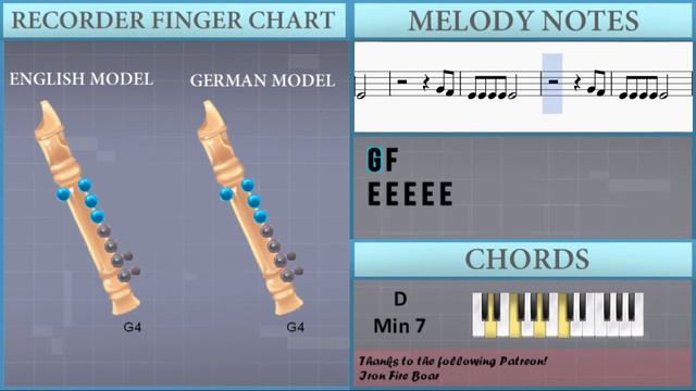 How to play God's Plan by Drake on Recorder (Tutorial) смотреть онлайн