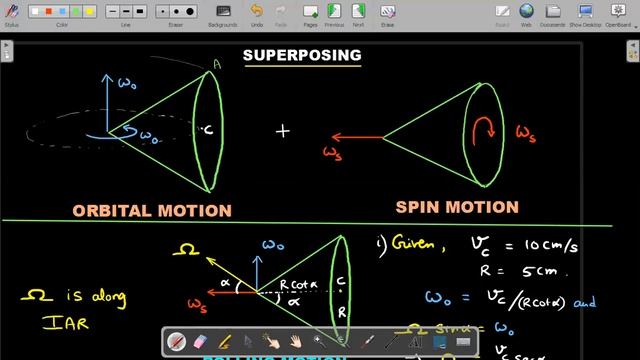 IRODOV SELECT SOLUTIONS-?PROB 1-57 -ROLLING CONE'S ANGULAR VELOCITY AND ANGULAR ACCELERATION смотреть онлайн