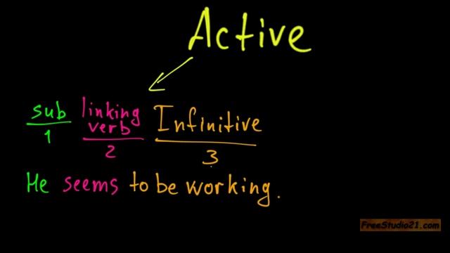 Обороты с инфинитивом, причастием и герундием -2 смотреть онлайн