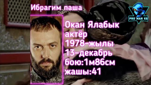 Даңазалуу доор /актёрлордун өмүр баяны туурасында маалымат/сиз али мындайды көрө элексиз/ PROMANKG/ смотреть онлайн