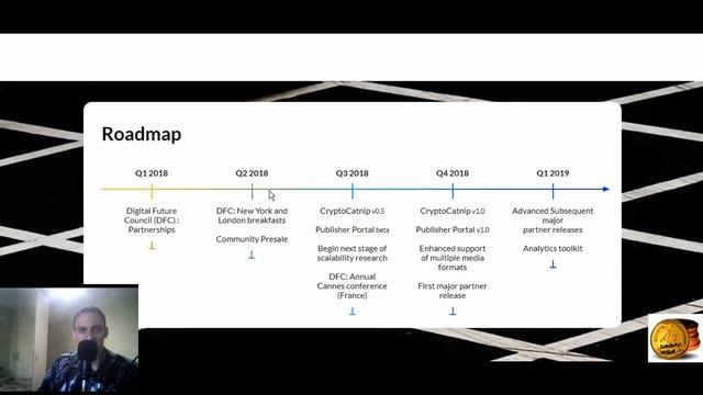 #MEDIA Protocol-обзор команды проекта,дорожной карты,рейтинг проекта!(3-я часть) смотреть онлайн