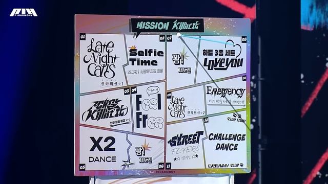 [Full] P1Harmony 1ST ALBUM 