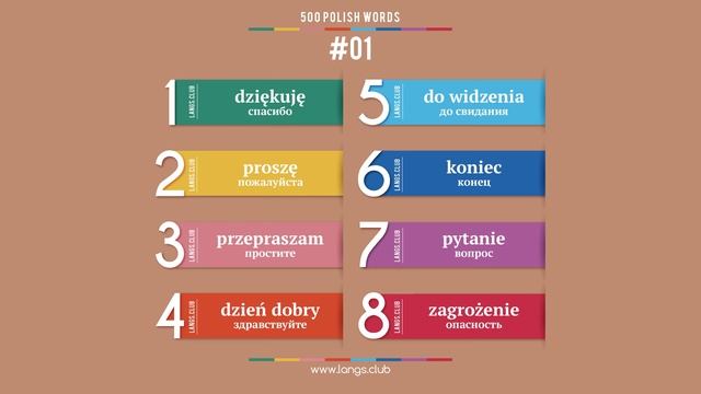 #01 - ПОЛЬСКИЙ ЯЗЫК - 500 основных слов. Изучаем польский язык самостоятельно смотреть онлайн
