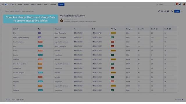 How to level up your status management in Confluence Cloud with Handy Macros смотреть онлайн