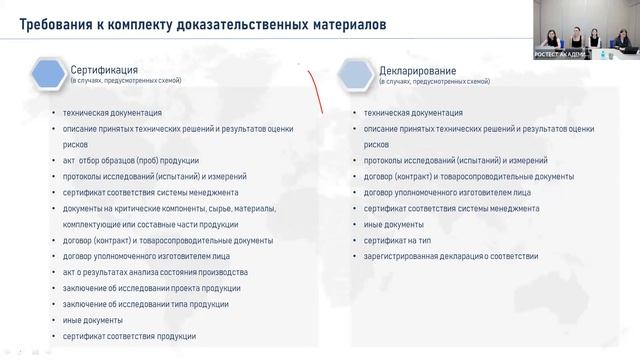 Архив: что обязаны хранить первое и третье лицо по результатам оценки смотреть онлайн