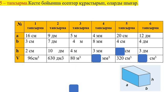 4 сынып математика 36 сабақ Есептерді шығаруда шамалар арасындағы тәуелділік смотреть онлайн