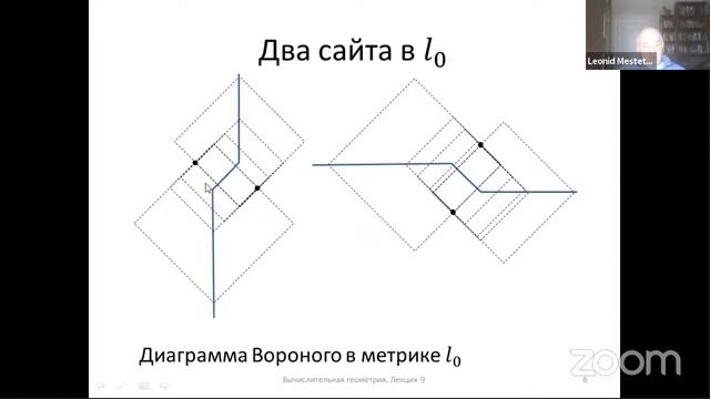 Анализ и распознавание изображений (вычислительная геометрия). Лекция 8 смотреть онлайн