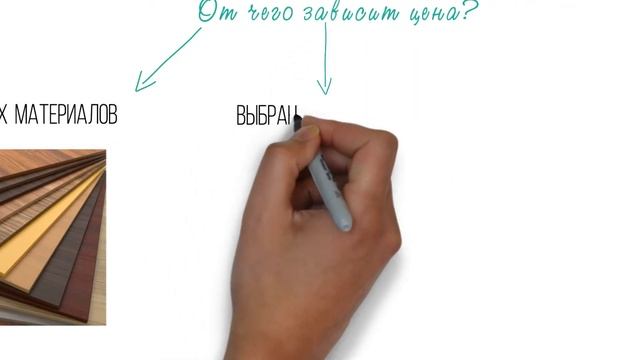 Мебель на заказ Уральск смотреть онлайн