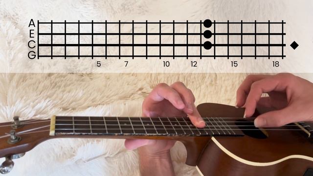 Nujabes - Aruarian Dance / Laurindo Almeida - The Lamp Is Low // Ukulele Tutorial смотреть онлайн