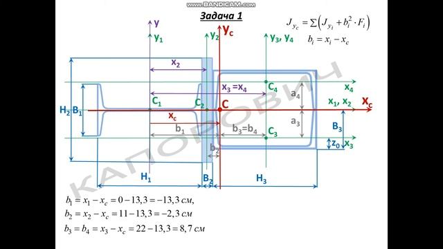 Геометрические характеристики плоских сечений. Часть 2 смотреть онлайн