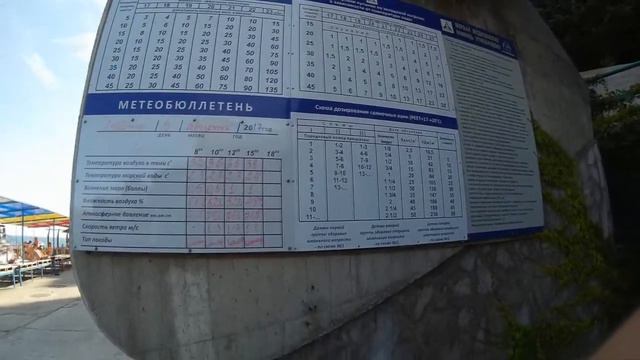 В Крыму платный пляж?Как зайти бесплатно!!!АЙ Петри пляж смотреть онлайн
