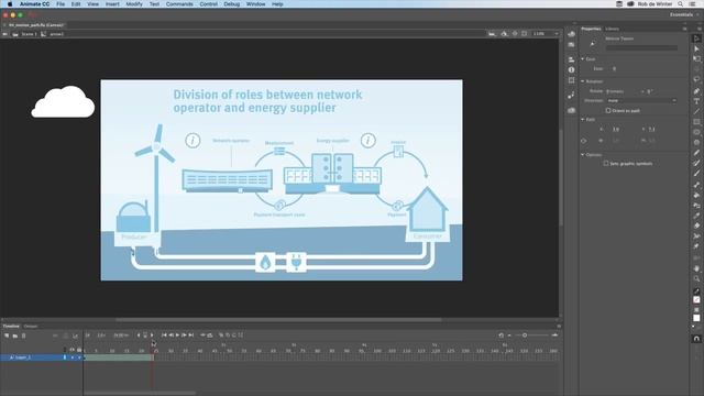 Adobe Animate| How to move an object along the motion path смотреть онлайн