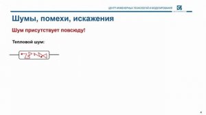 02. Основы Цос. Сигналы, шумы и помехи