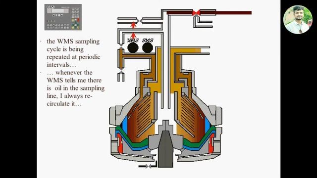 GEA WESTFALIA Separators - principle of operation смотреть онлайн