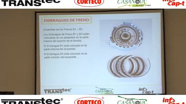PAACE 2014. GRUPO CASANOVA-TRANSTEC-INFOCAPT parte 2 смотреть онлайн