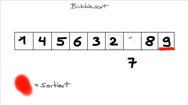 Bubblesort: Informatik (deutsch) смотреть онлайн