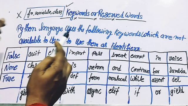 @keywords смотреть онлайн