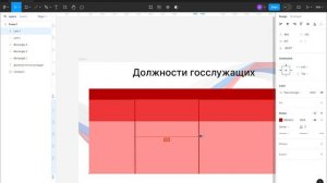 Figma. Урок 3. Создание таблиц.
