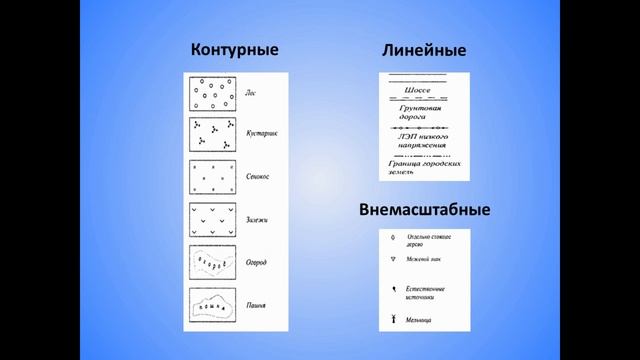 48. Что такое план? смотреть онлайн
