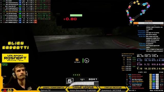24 Hours of Nurburgring | LADA Sport ROSNEFT eRacing Team | 2 ЧАСТЬ Ночной отрезок смотреть онлайн