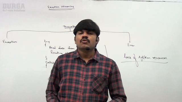 Java Exception Handling || Exception Heirarchy and Difference between Exception and Error смотреть онлайн