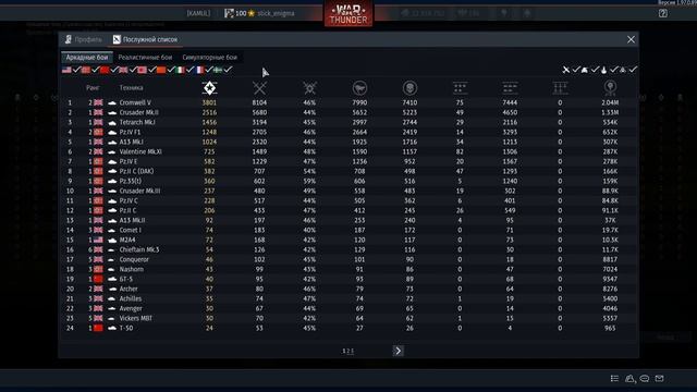 War Thunder Зашквар в игре / War Thunder От чего горит в игре / Быдло в War Thunder смотреть онлайн
