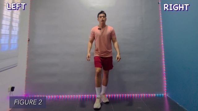 THE SIGN|TIKTOK STEP BY STEP DANCE TUTORIAL|DANCE GURU смотреть онлайн