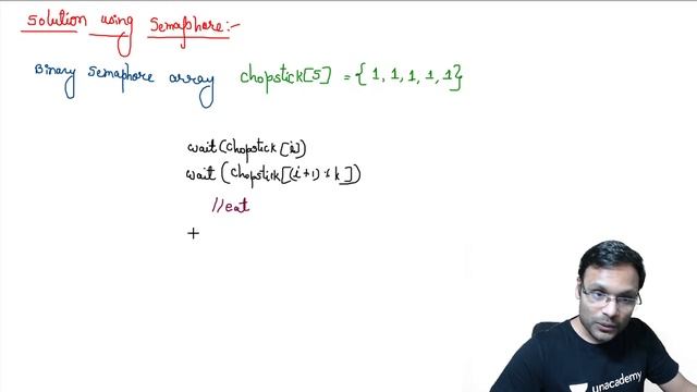 Classical Problems on Synchronization: Dining Philosopher | L 20 | Operating System | GATE 2022 CSE смотреть онлайн