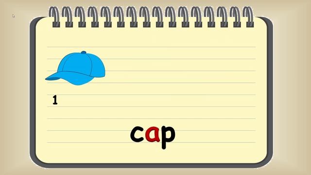 Правила чтения. Краткий a. Reading rules. Short a. смотреть онлайн