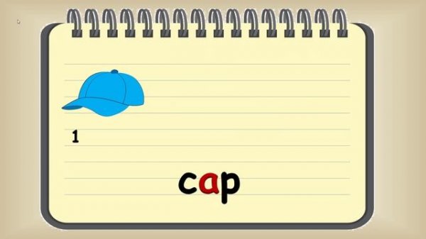 Правила чтения. Краткий a. Reading rules. Short a.