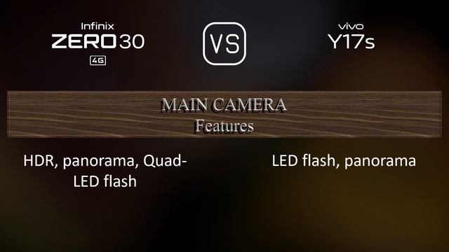 Infinix Zero 30 4G vs. vivo Y17s: A Comparison of Specifications смотреть онлайн