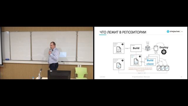 [ИТ-лекторий] Обзор курса «ИТ-архитектура банка» от банка «Открытие»