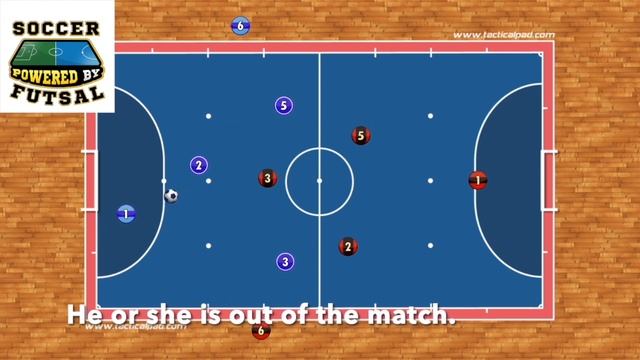 My ball, my life. смотреть онлайн