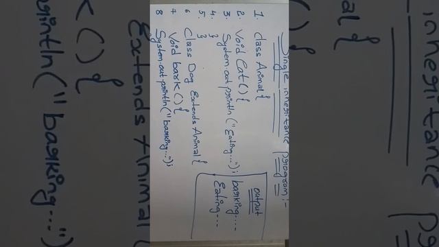 real-time example for single inheritance#inheritance#java#study #vlog#btech#jntuh#jntu#software#yt смотреть онлайн