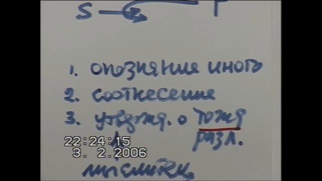 Особенности представления субъекта и предиката Нейтрализация случайного 2006 смотреть онлайн