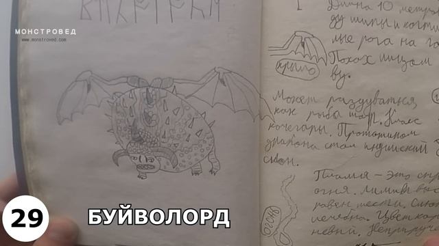 ВСЯ!!!! Моя КНИГА ДРАКОНОВ смотреть онлайн