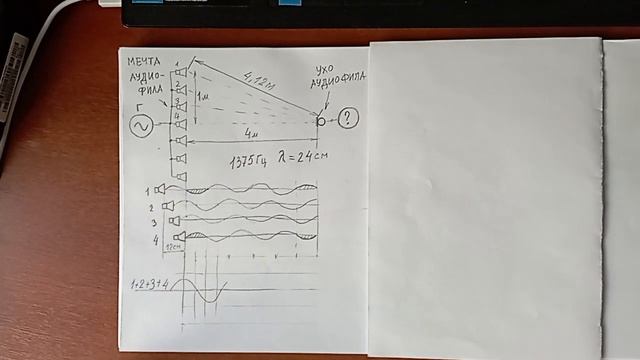 Групповой звуковой излучатель. смотреть онлайн