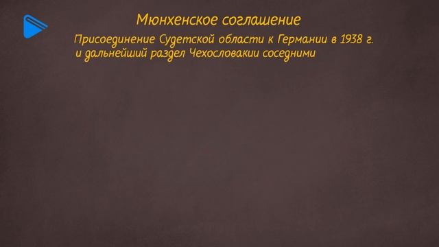 10 класс - Всеобщая история  -  Международные отношения накануне ВМВ. Часть 2