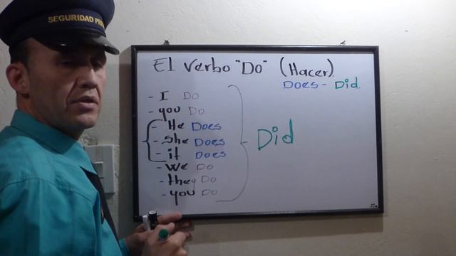 VERBO "TO DO" (HACER). FÁCIL Y RÁPIDO. смотреть онлайн