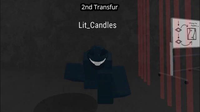 All Transfurmations In The Underground Facility | Furry Roblox Transfer update смотреть онлайн