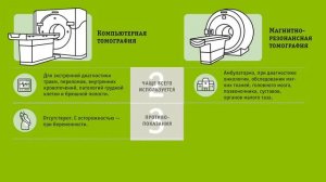 В чем отличия КТ и МРТ?