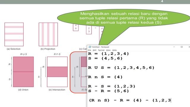 Aljabar Relasional (Relational Algebra) смотреть онлайн